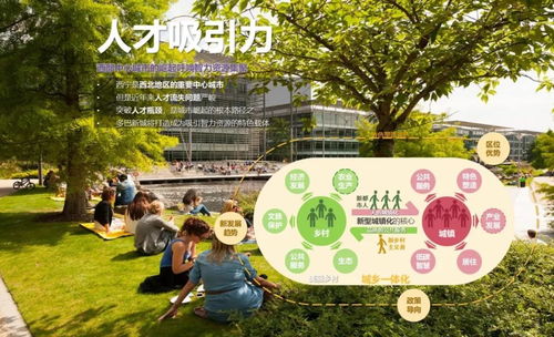 2016 AECOM景觀規(guī)劃與城市設(shè)計(jì) 旅游開發(fā)項(xiàng)目策劃新案例解析